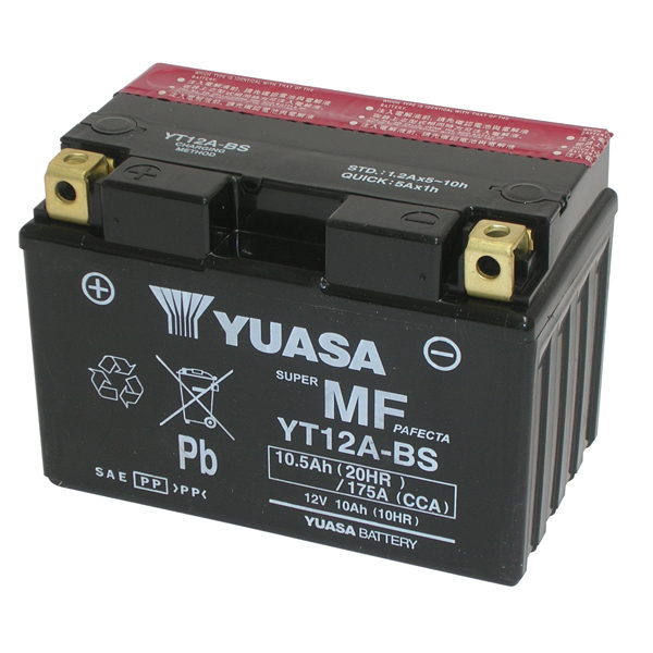 Yuasa Battery for ’16 Kawasaki J300